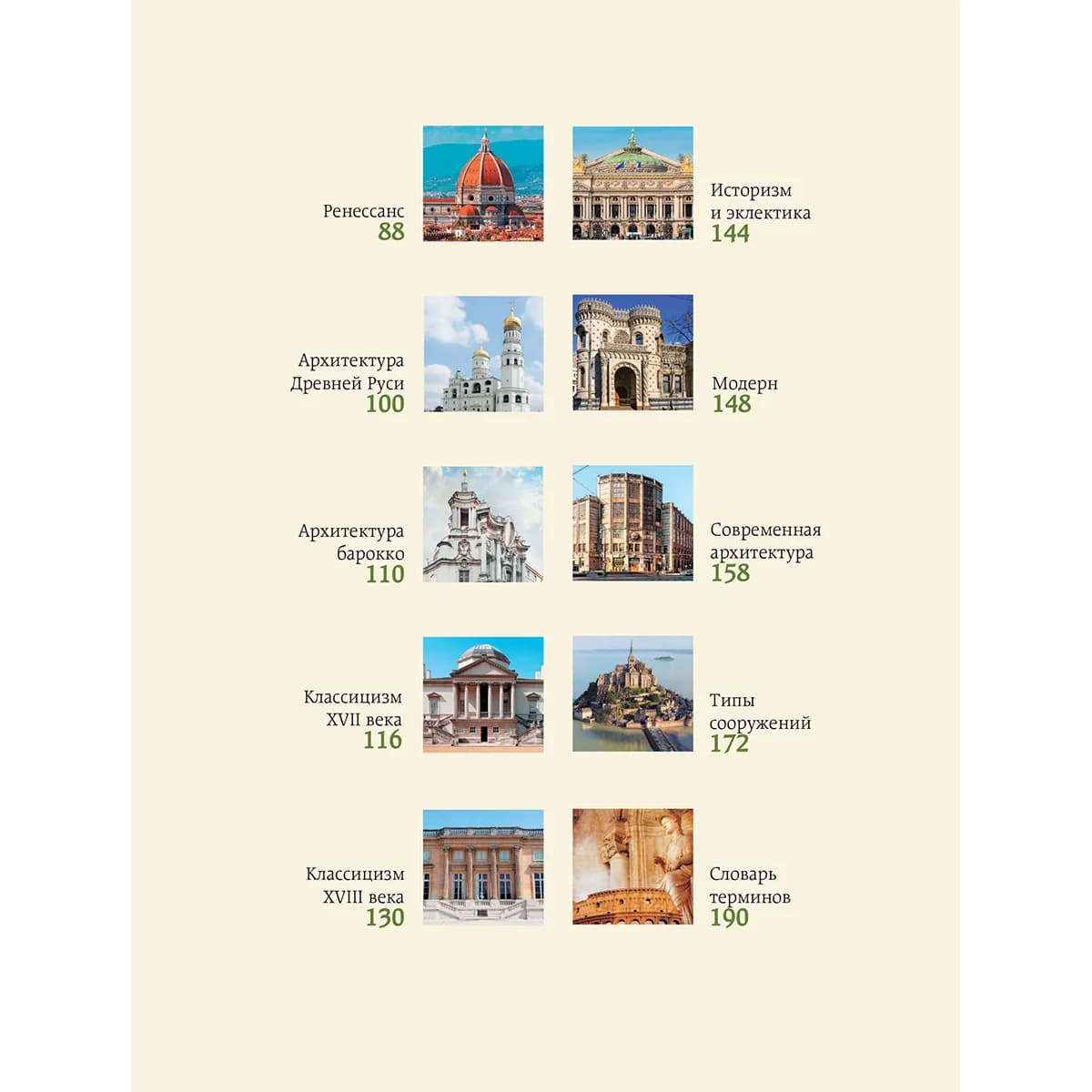 Яровая М. С.: Архитектура. Искусство понимать — 6