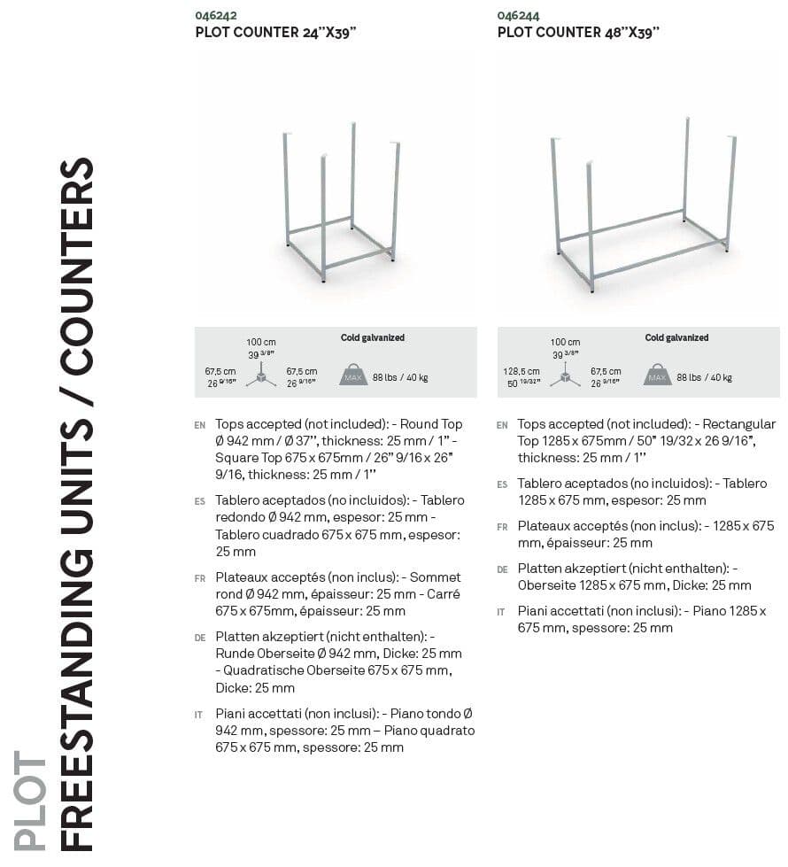 ALU
PLOT
Shop furnishing — 29