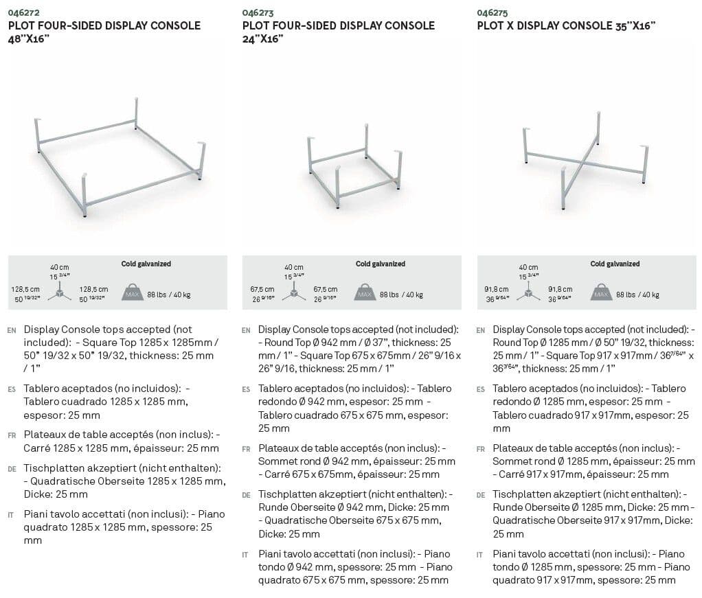 ALU
PLOT
Shop furnishing — 31