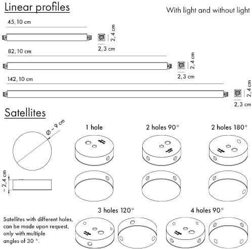 AXOLIGHT
POSES
Modular wall lamp — 10