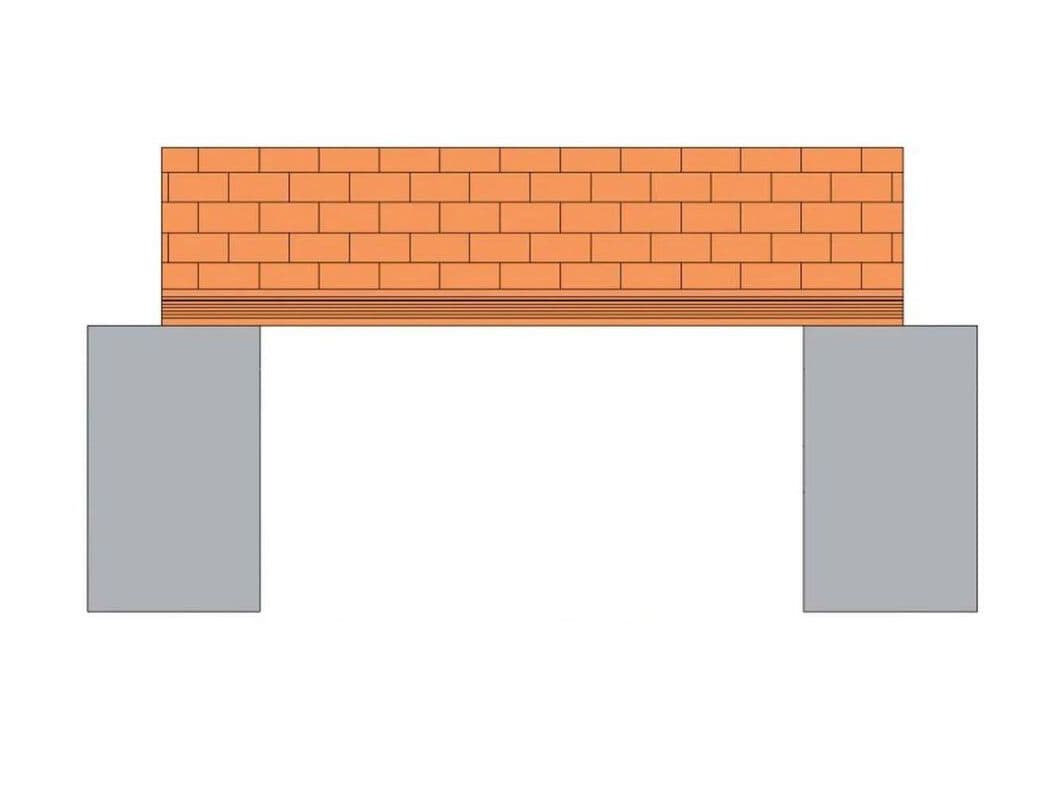 DI MUZIO LATERIZI LINTEL — 1