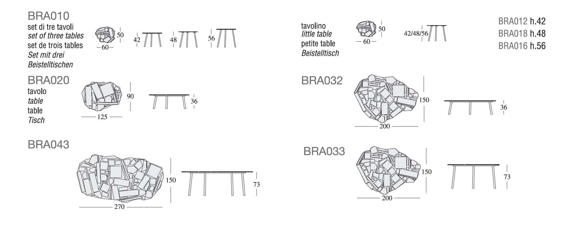 Edra
BRASILIA
Table — 22