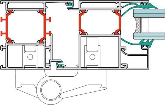 EKU
EKU® 66 TT
Aluminium window — 6