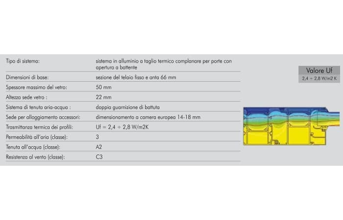 EKU
EKU® 66 TT
Aluminium window — 8