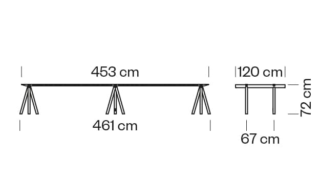 Et al.
HARVEY 1134
Steel trestle — 4