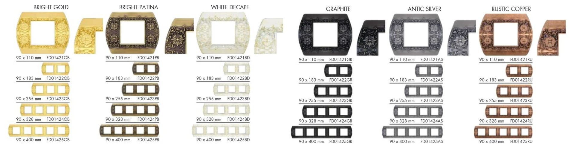 FEDE
SANREMO
Brass switch range — 7