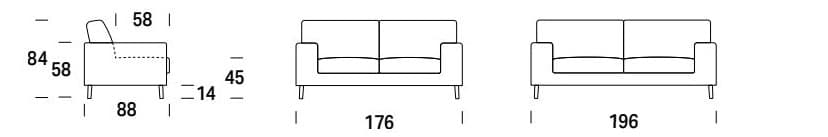 Felis
LIAM
2 seater fabric sofa — 2