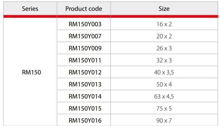 Giacomini RM150 - Фитинг — 2