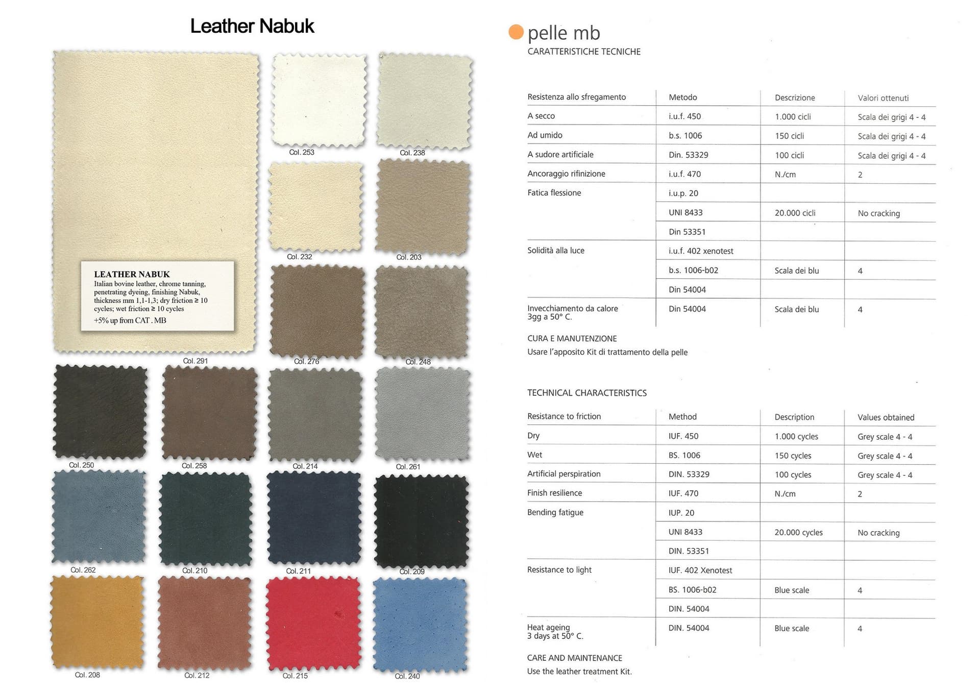 Giovannetti
STAR
Fabric sofa — 29