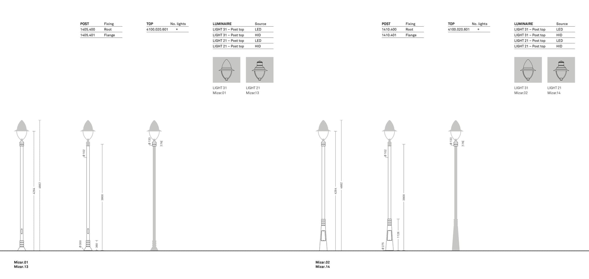 Neri
MIZAR
Street lamp on pole — 17