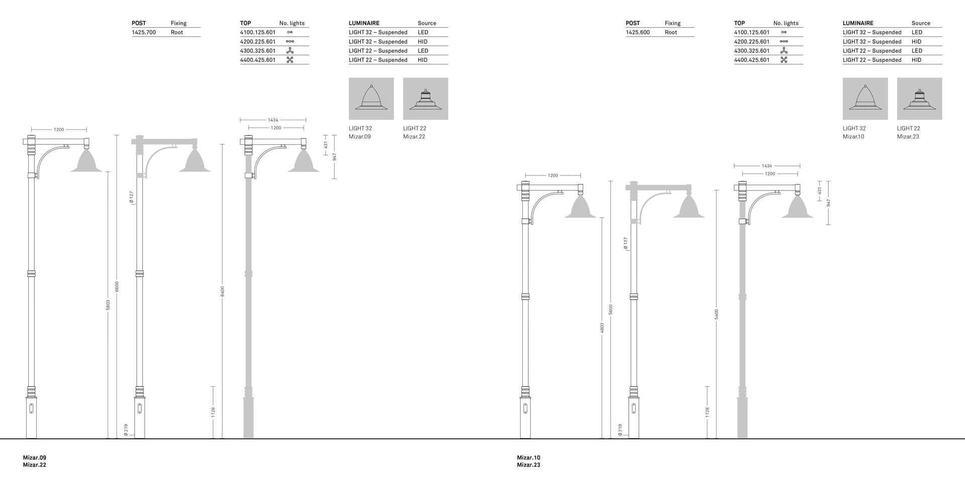Neri
MIZAR
Street lamp on pole — 21
