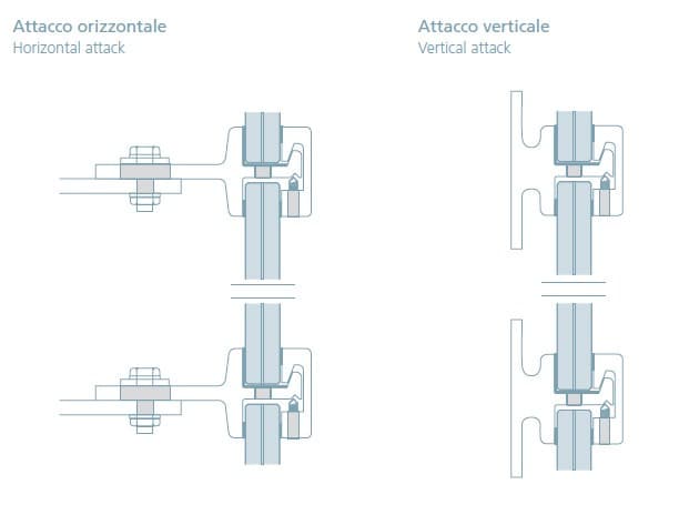 Nuova Oxidal - Стальной зажим NEMO B — 7