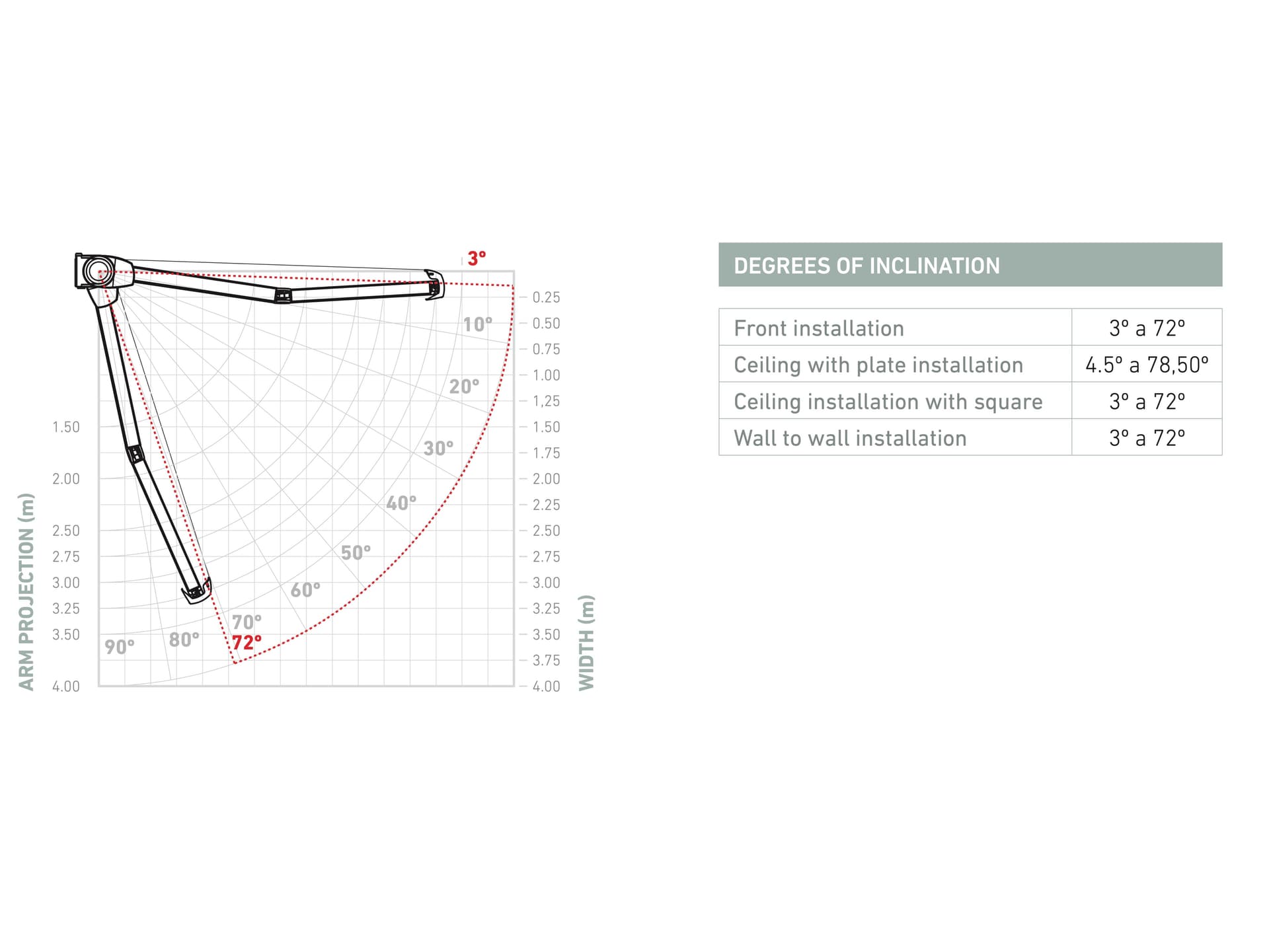 Saxun
ELBA
Awning — 6
