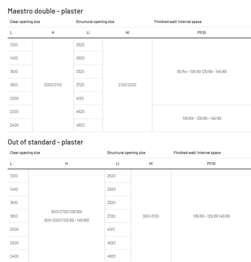 Scrigno
MAESTRO
Counter frame — 9