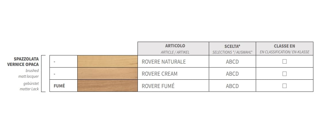 Woodco
HIM
Oak parquet — 5