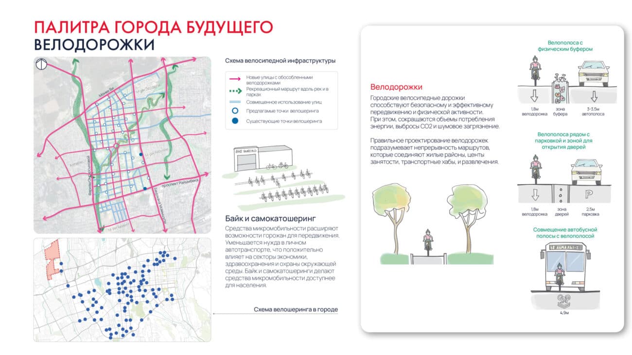 Тренд 1. Компактность и мультифункциональность Тренд 1. Компактность и мультифункциональность