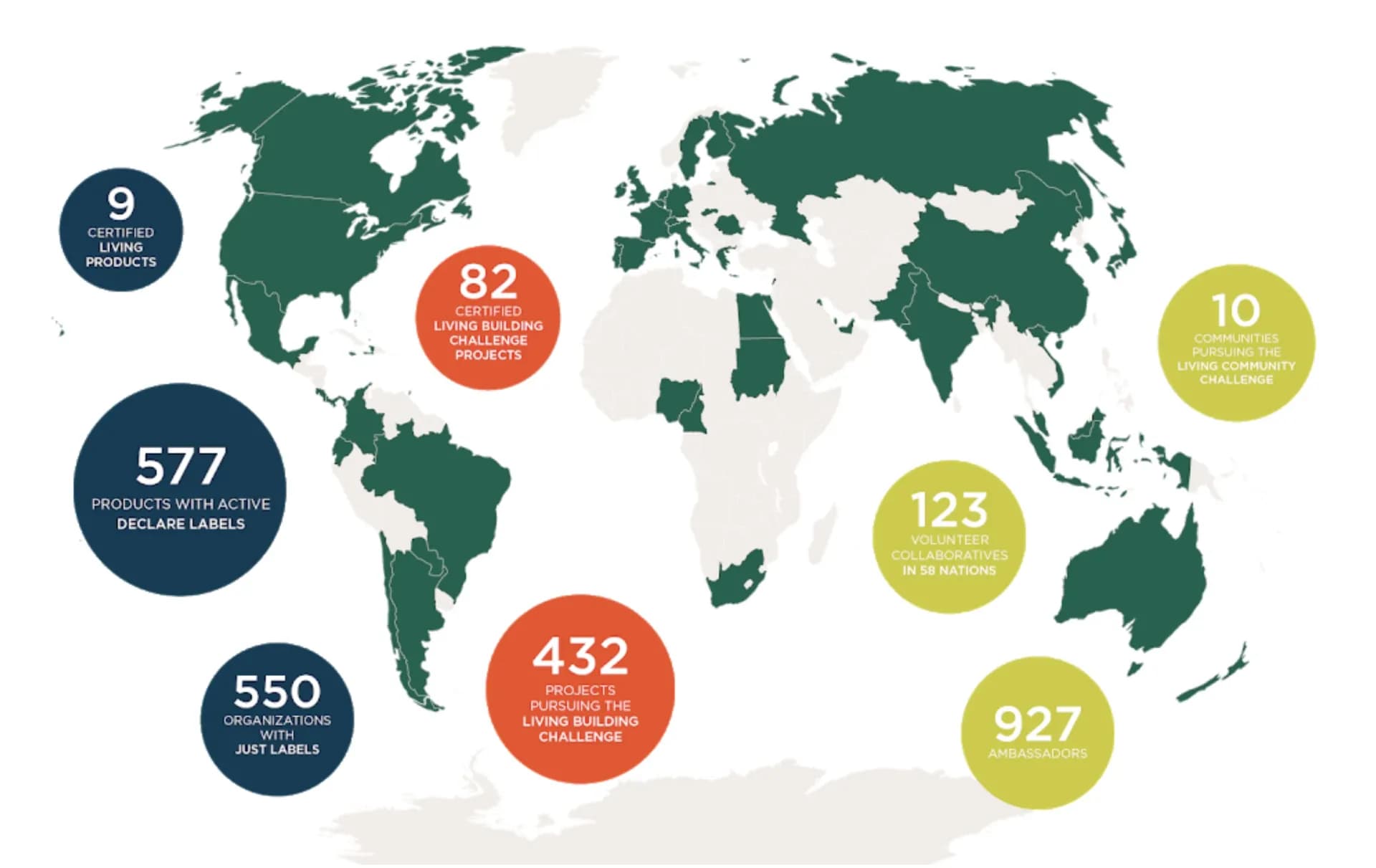 СтанадртLiving Building Challenge– Задачи Живого Здания СтанадртLiving Building Challenge– Задачи Живого Здания