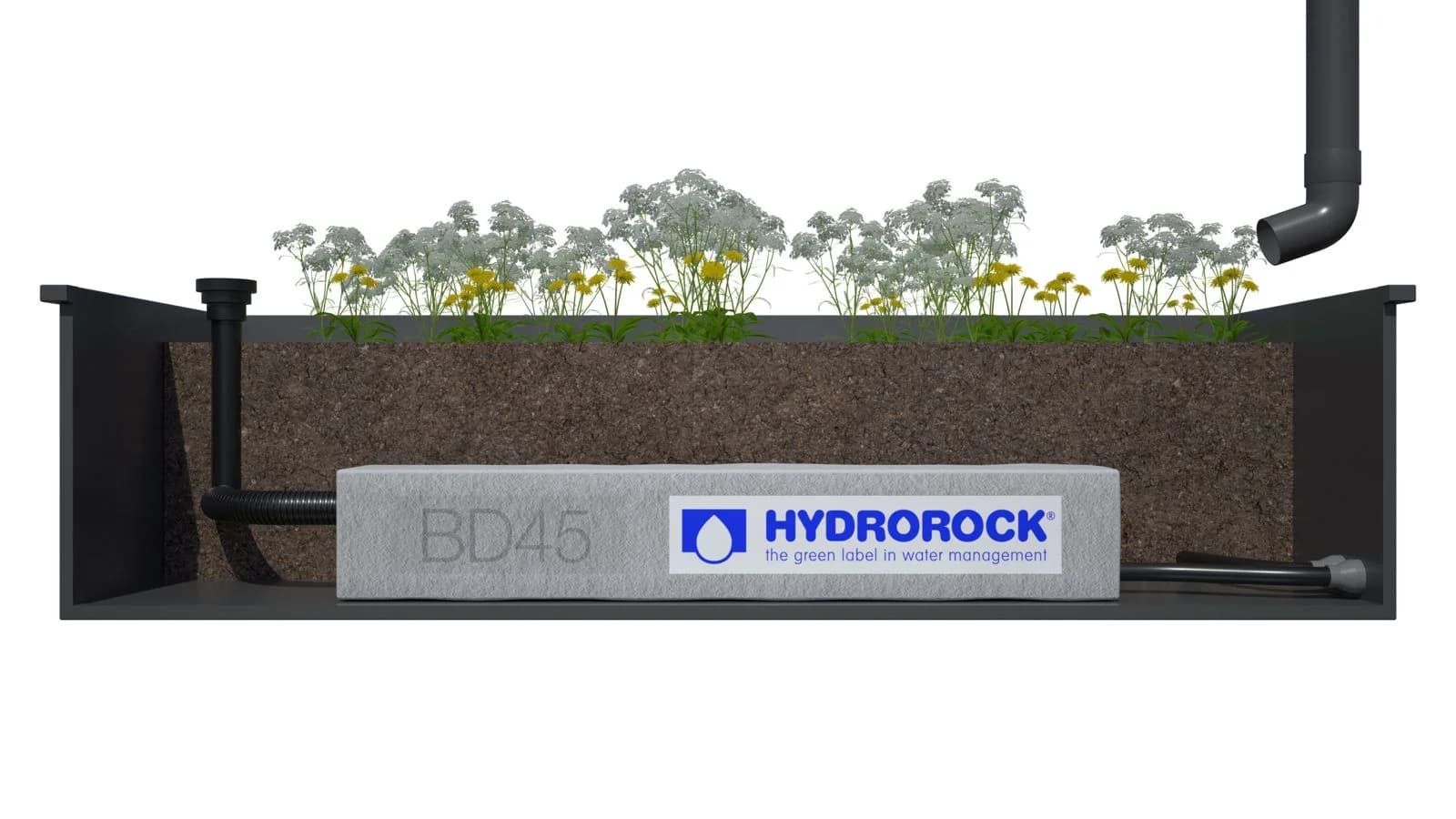 Подземный аккумулятор Hydrorock (BD45) накапливает дождевую воду с водостока и капиллярным путем передает влагу в корневую зону растений. Иллюстрация: GUMI MIX GROUP. Подземный аккумулятор Hydrorock (BD45) накапливает дождевую воду с водостока и капиллярным путем передает влагу в корневую зону растений. Иллюстрация: GUMI MIX GROUP.
