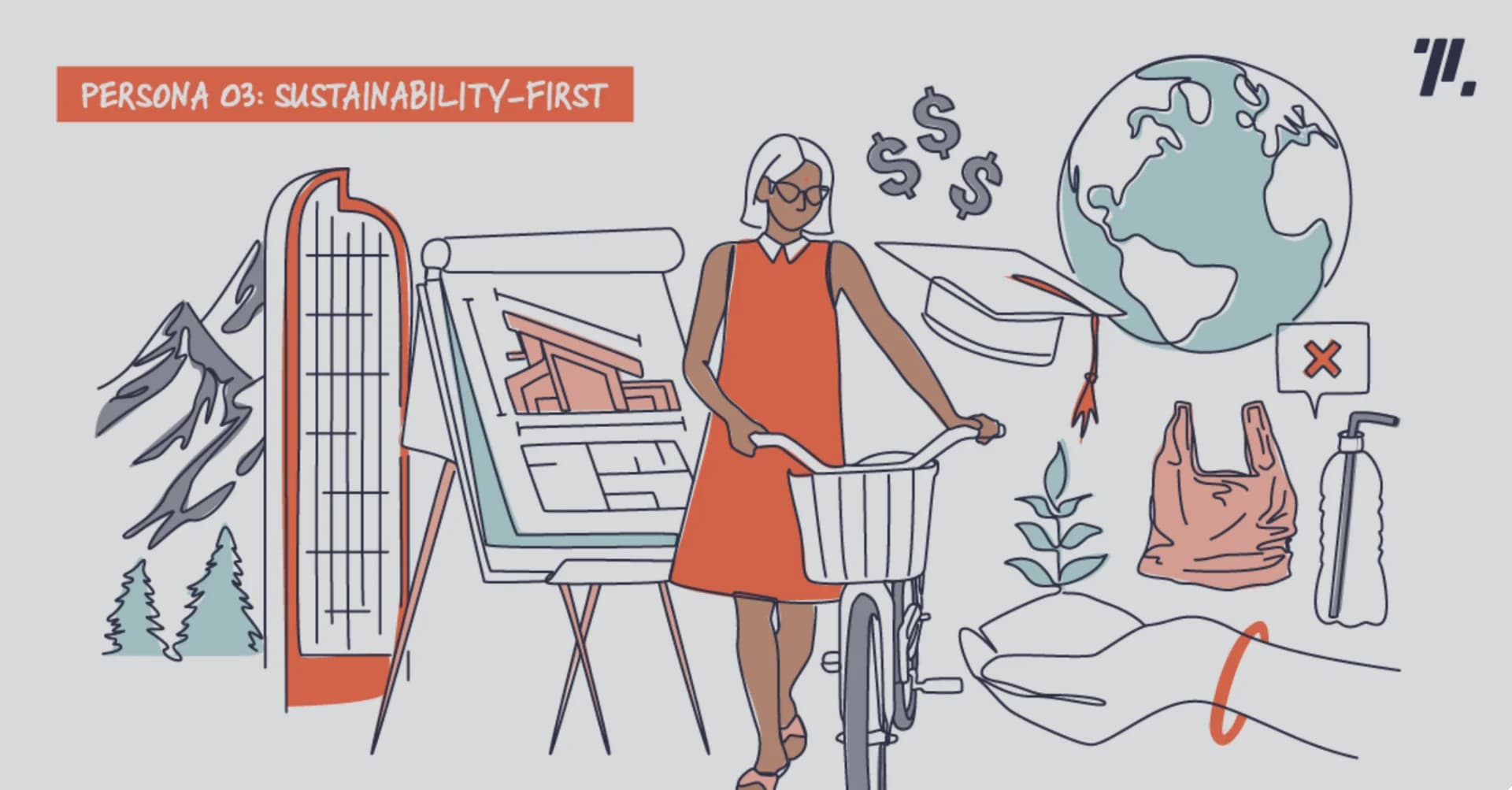 Психотип 03: Sustainability-First. Изображение: ThinkLab Психотип 03: Sustainability-First. Изображение: ThinkLab