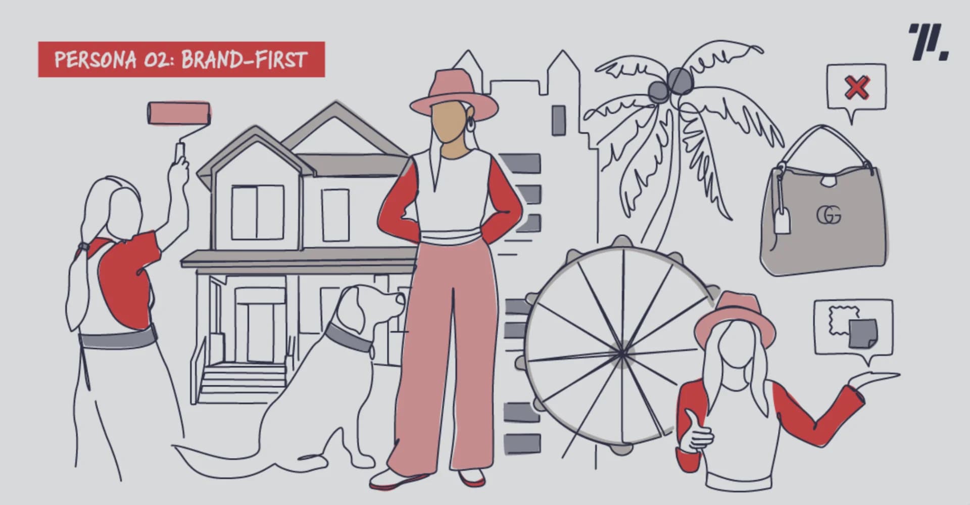 Психотип 02: Brand-First. Изображение: ThinkLab Психотип 02: Brand-First. Изображение: ThinkLab
