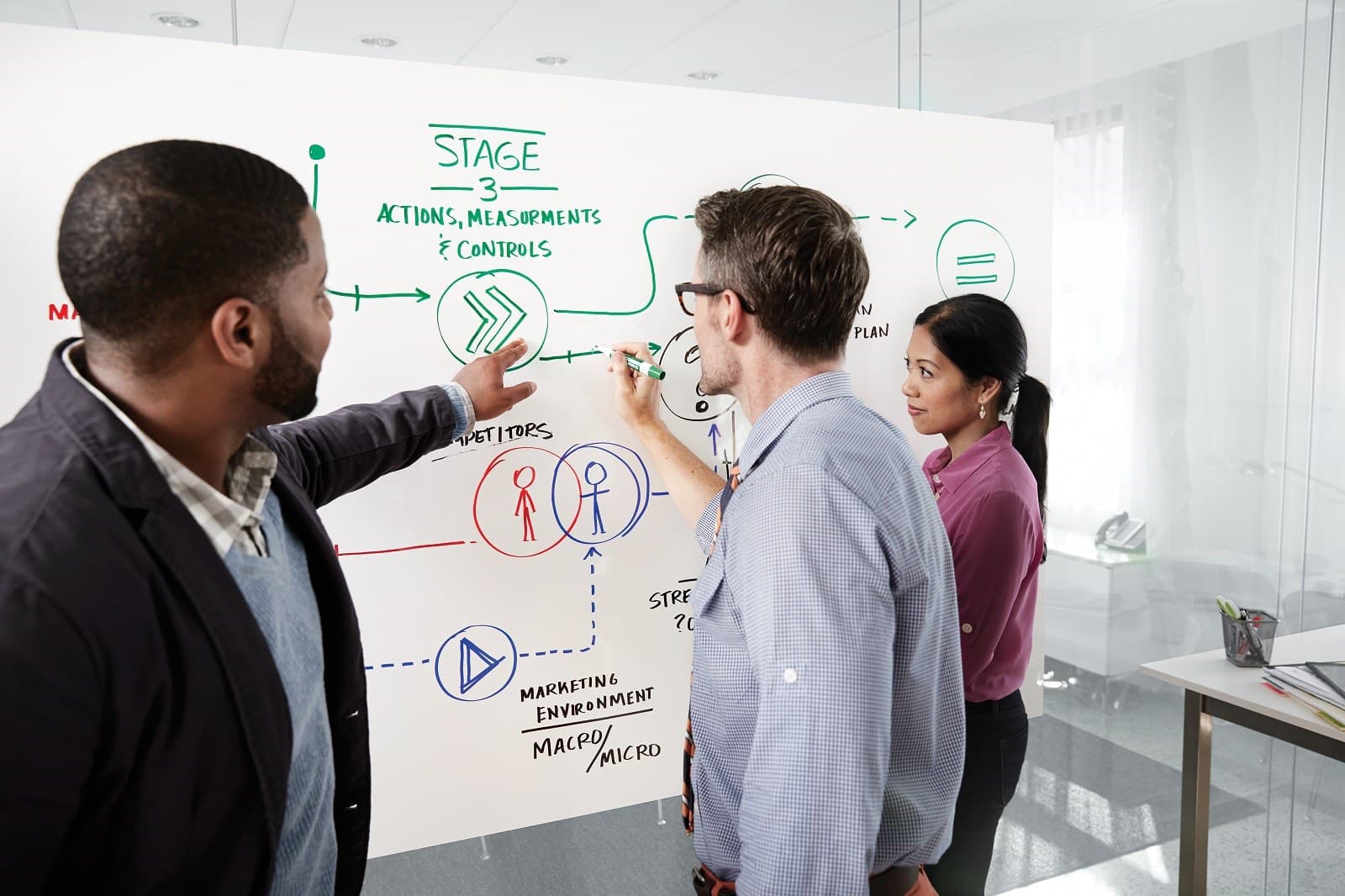 3M
WH-111G WHITE GLOSSY
Office whiteboard