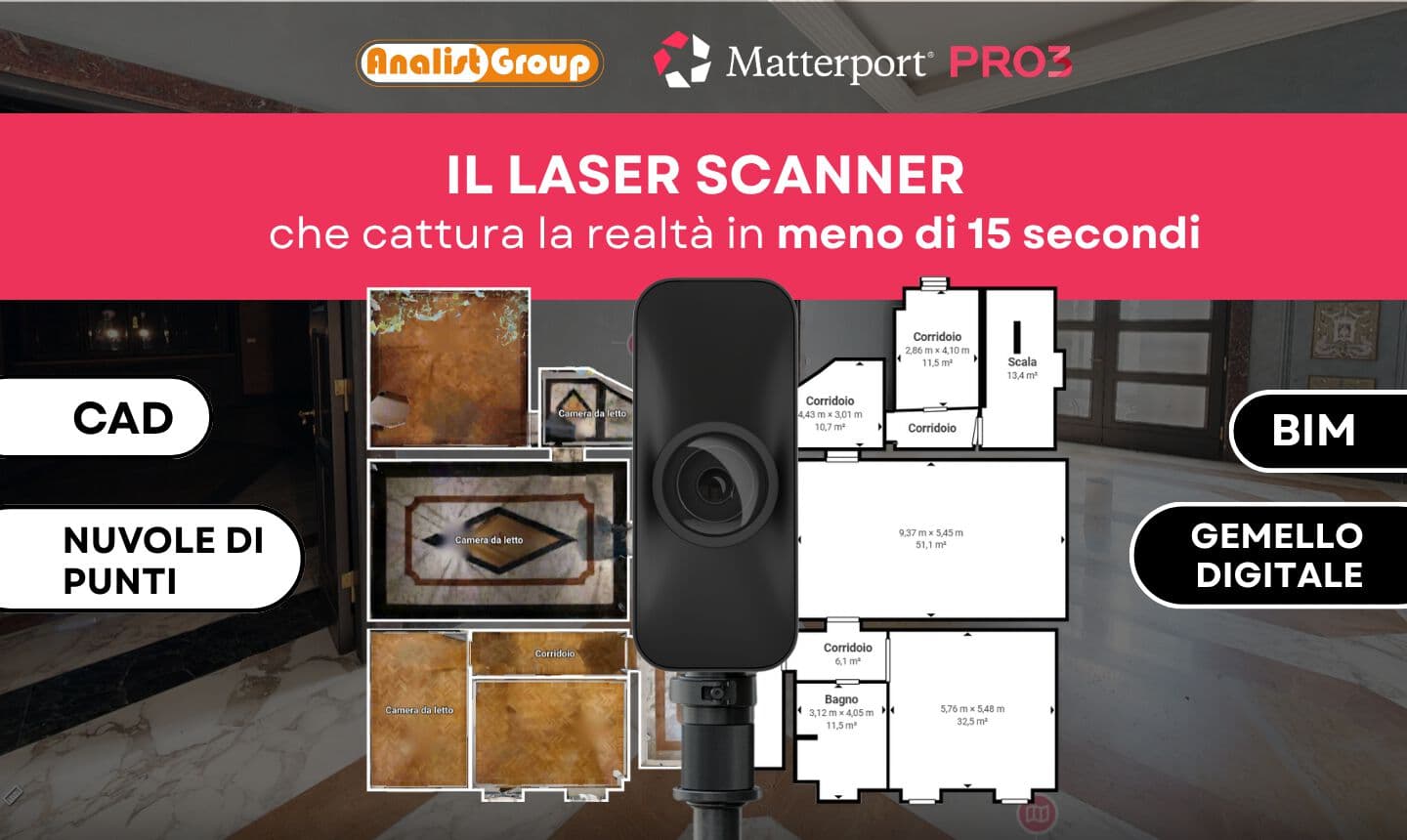 Analist Group MATTERPORT PRO3