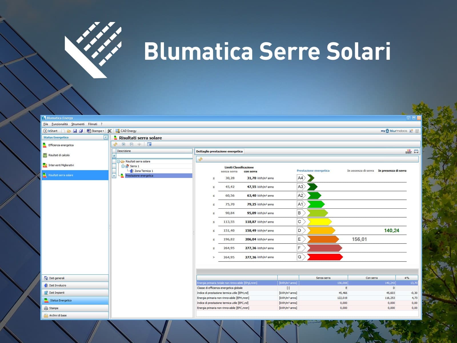 Blumatica Serre Solari