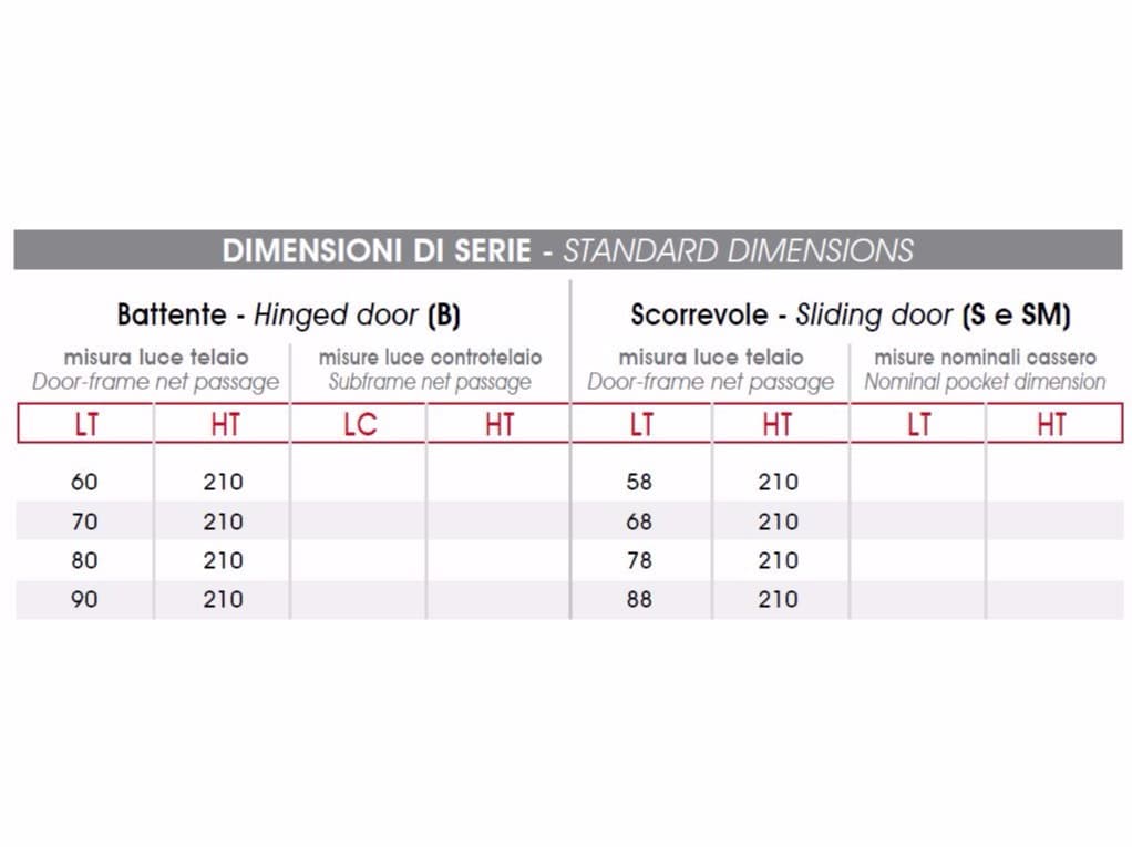 Capoferri Serramenti
CASTA V
Wood and glass door