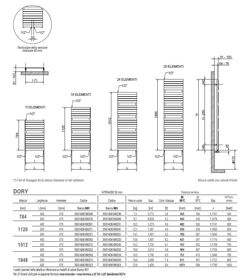 CORDIVARI
DORY
Wall-mounted carbon steel towel warmer