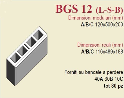 BGS12 - Легкий бетонный блок для наружных стен