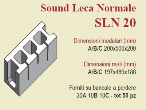 SOUND LECA - Звукоизолирующий бетонный блок