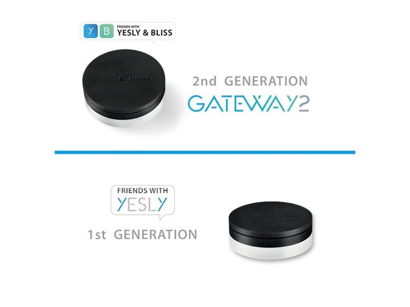 YESLY GATEWAY