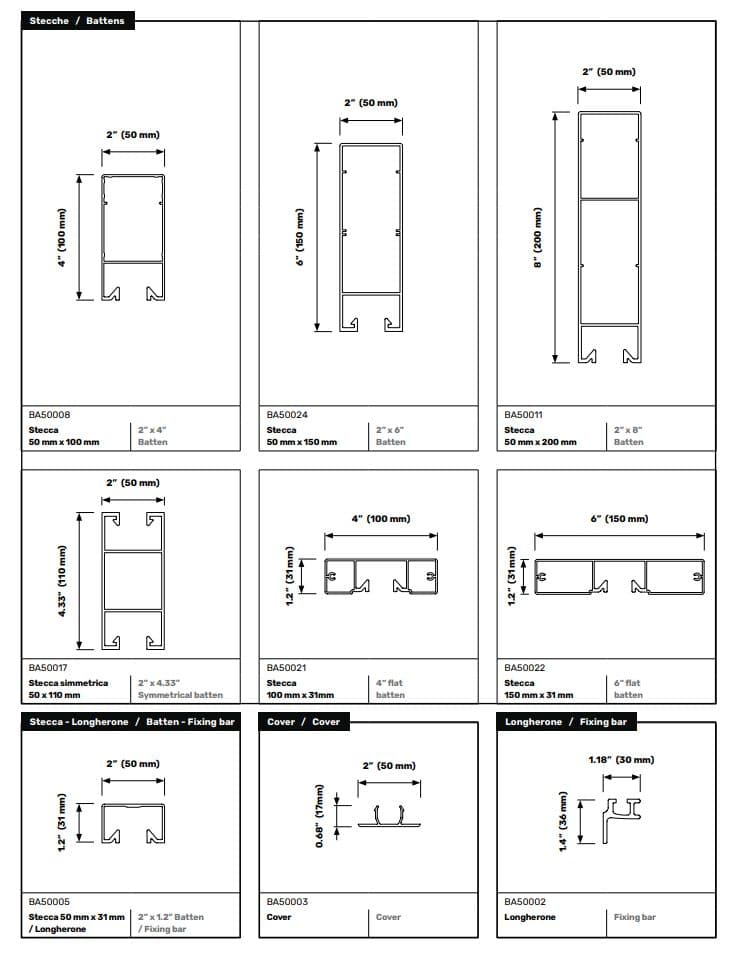 ForMe Design
BATTENS 50
Extruded aluminium Partition wall