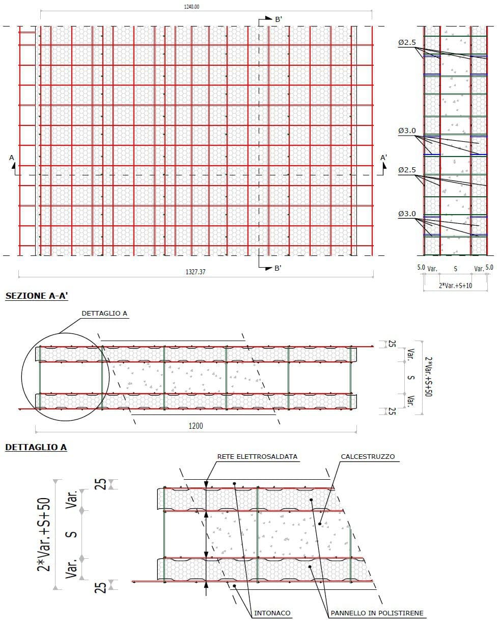 DOUBLE PANEL