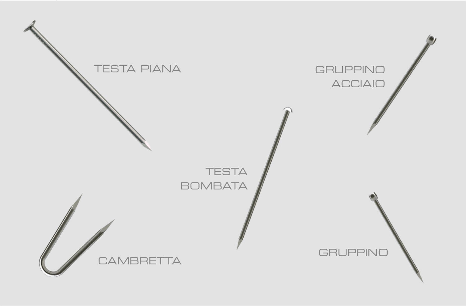 Gruppo CAVATORTA BRICOLINE NAILS - Гвозди