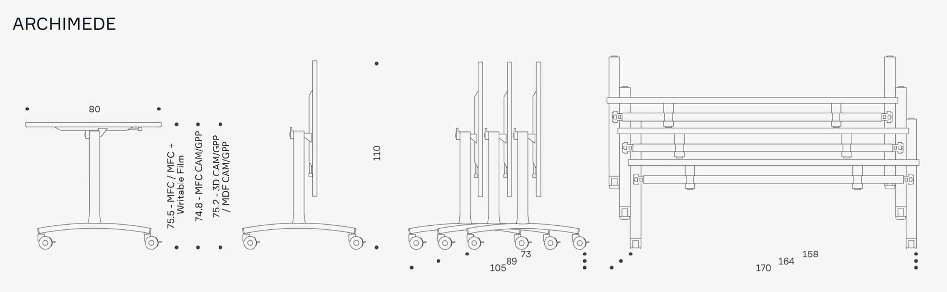 IBEBI
ARCHIMEDE AG
Drop-leaf meeting table with castors