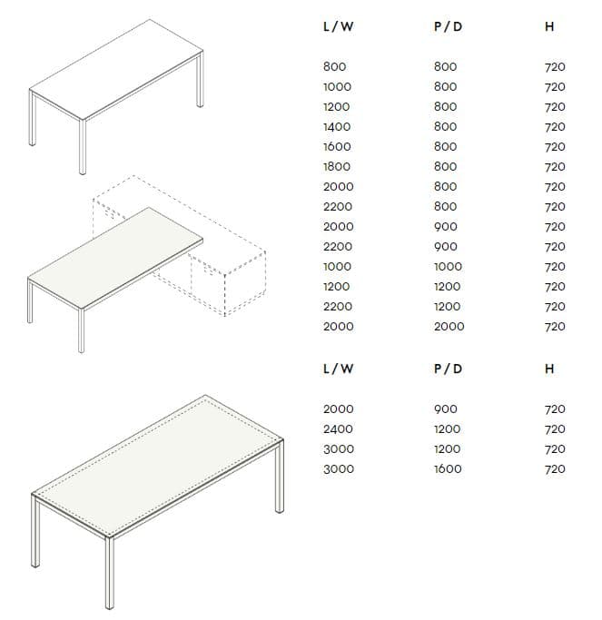 IOC project partners
SC06
Sectional office desk