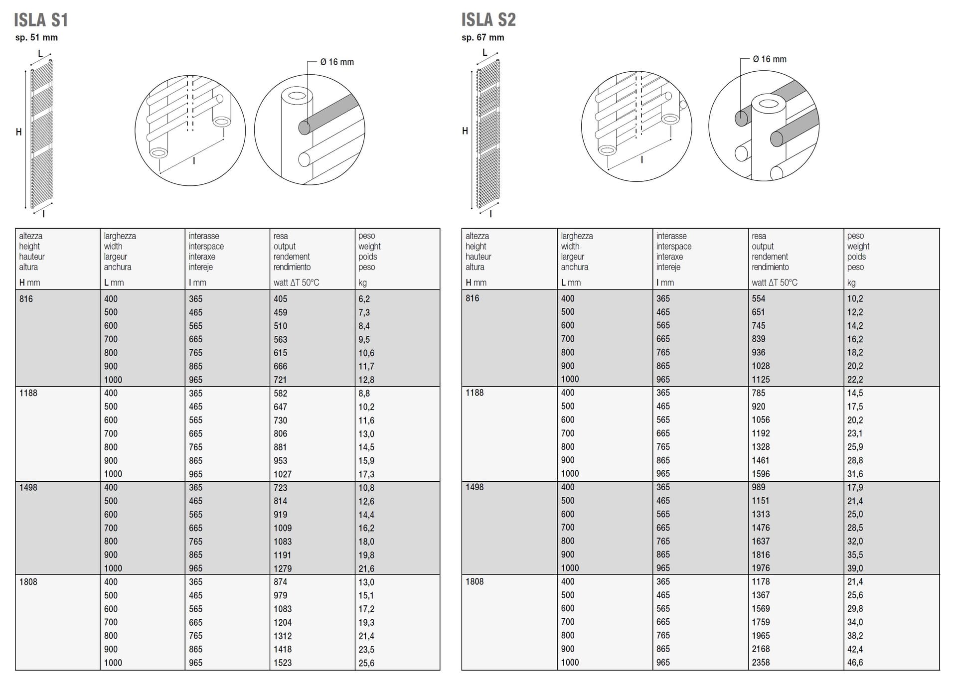 K8 Radiatori
ISLA S
Vertical steel towel warmer