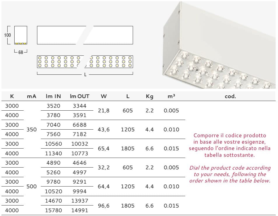 Metalmek
ALL IN ONE IP54 8540
LED powder coated aluminium pendant lamp