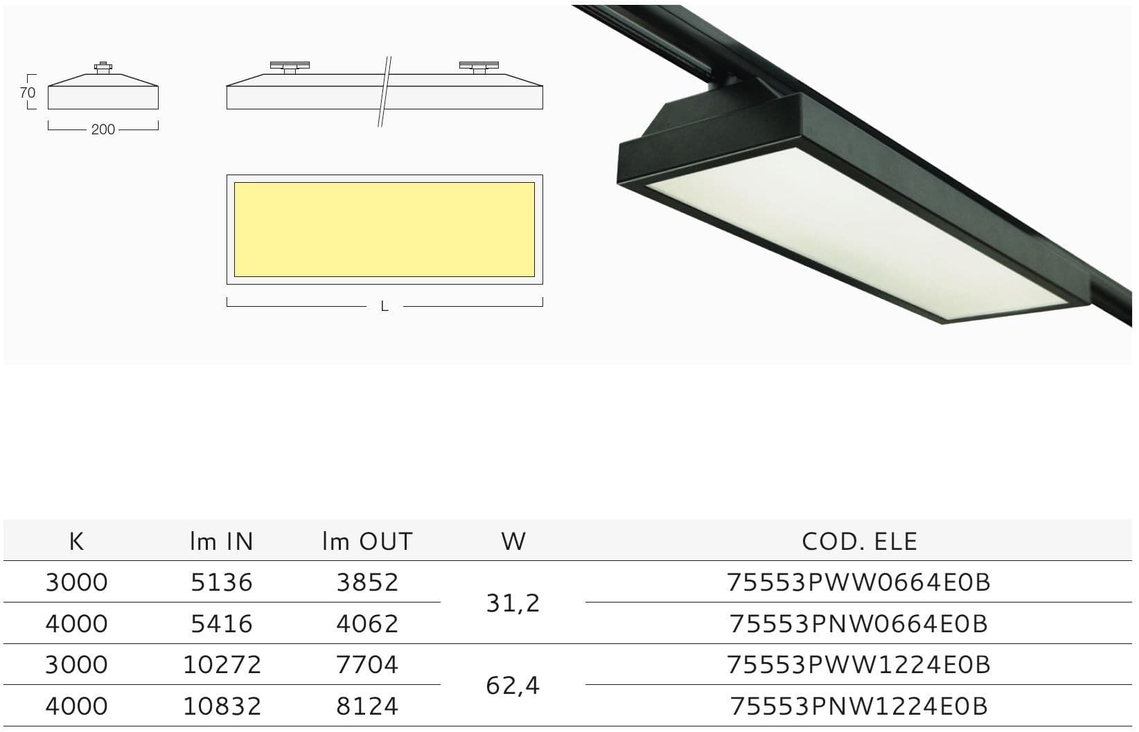 Metalmek
KAPPA 7555
LED track-Light