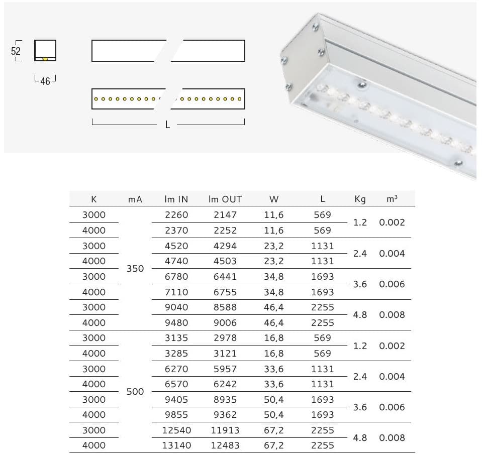 Metalmek
SLIM 7530 S
LED aluminium pendant lamp
