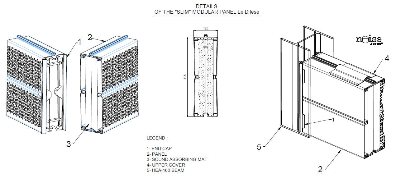 NOISE LE DIFESE® SLIM 125