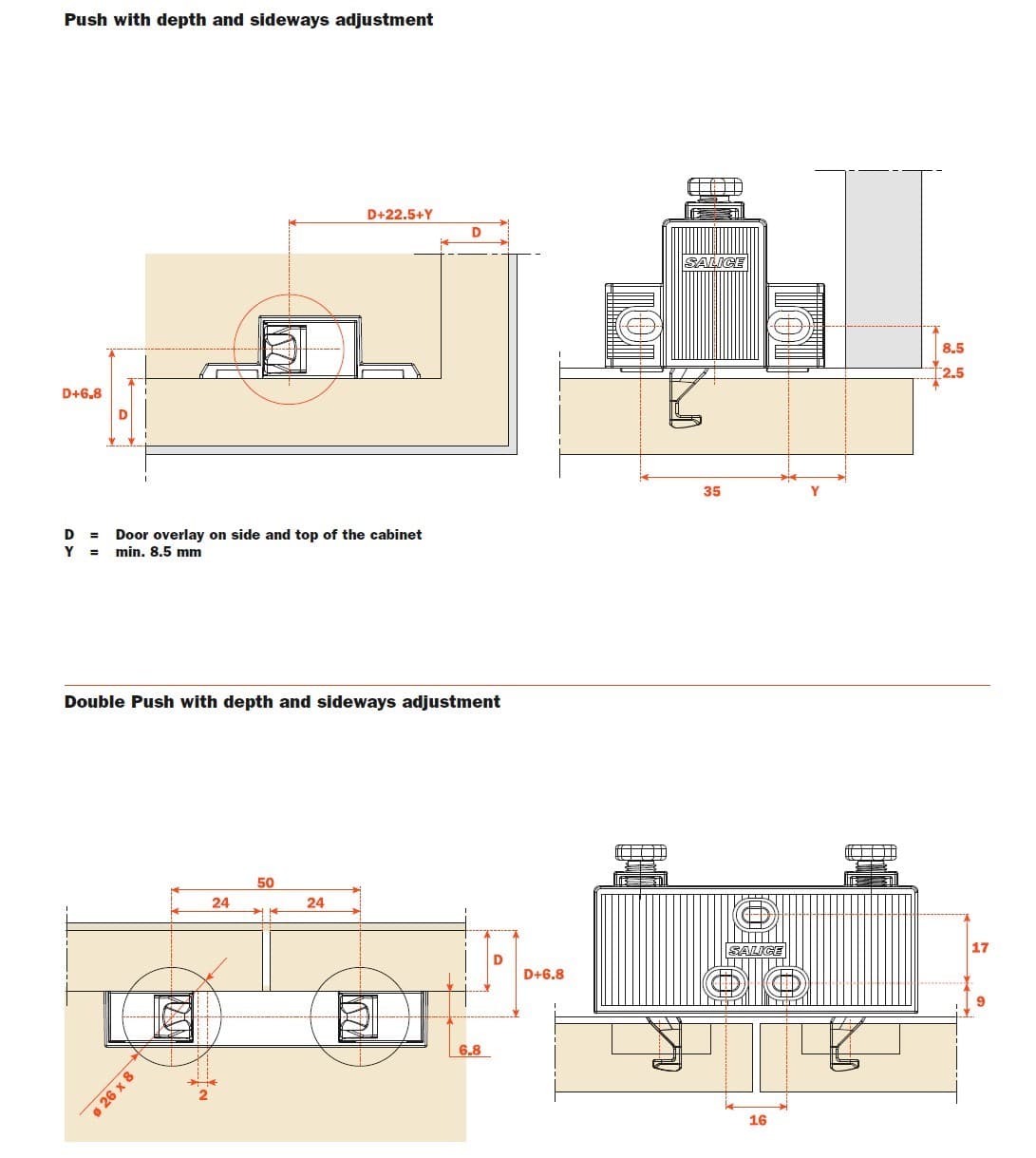 SALICE
PUSH
Self-opening system for handle-less doors
